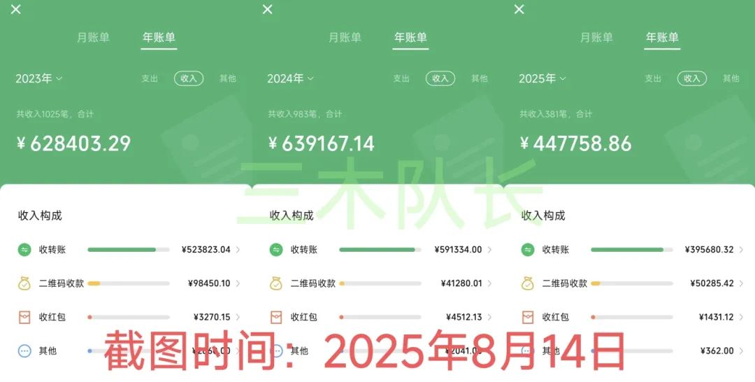 3年时间游历了14个城市,顺便挣了170多万,全靠这3个长期项目