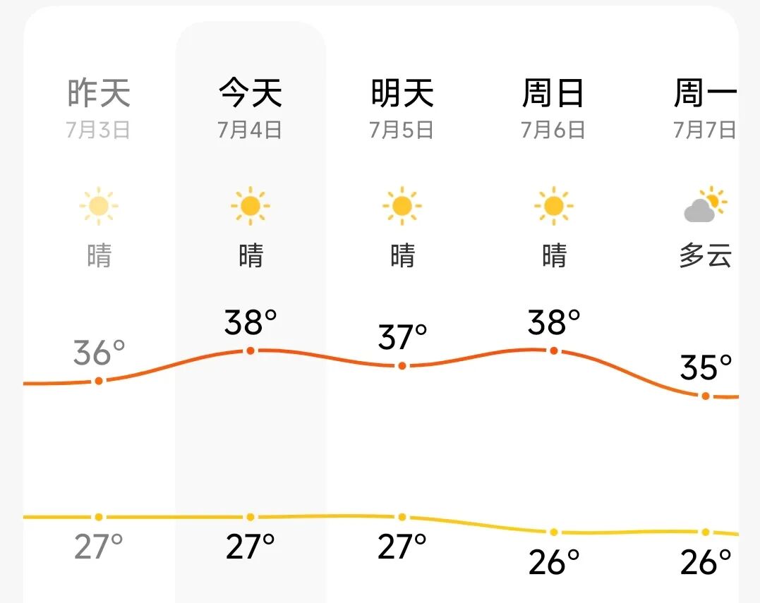 公众号流量主新赛道,流量庞大,月入过万不是梦
