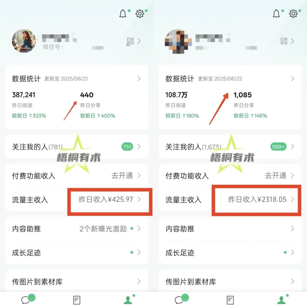 手把手教你打造一个能挣钱的公众号，小白请收藏，韭菜勿看