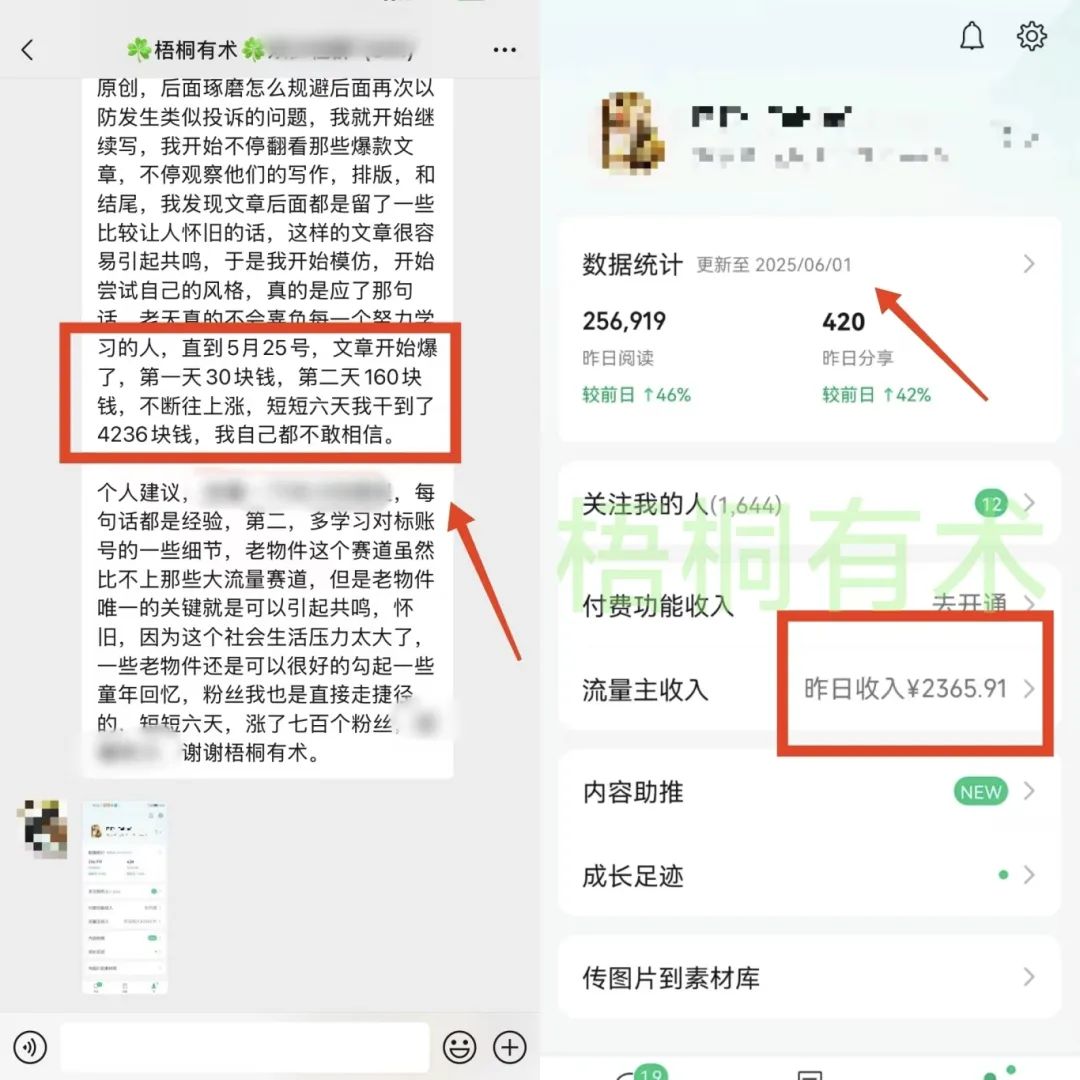 公众号流量主6天挣了4236，他只用对了这3个方法